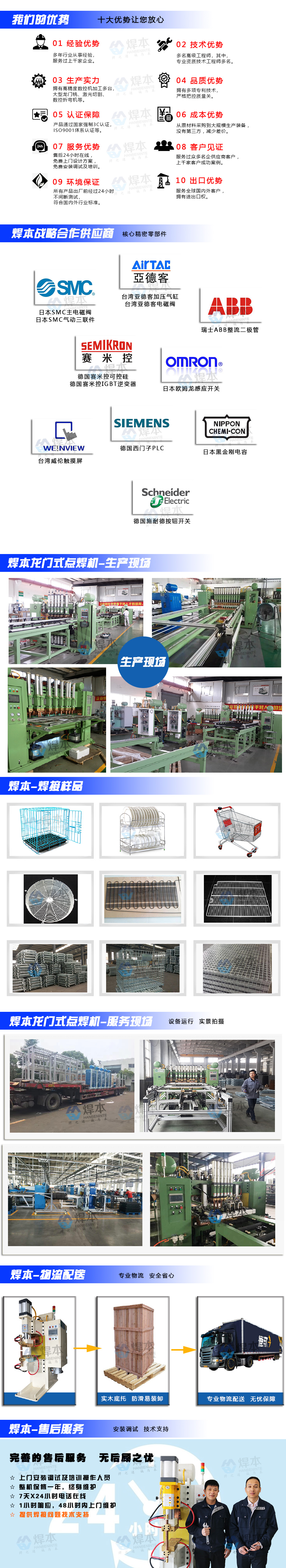 龍門式點焊機匯總頁